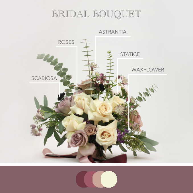 Lace and Bloom | 199 St Clair Ave E, Toronto, ON M4T 1N9, Canada | Phone: (647) 880-0760