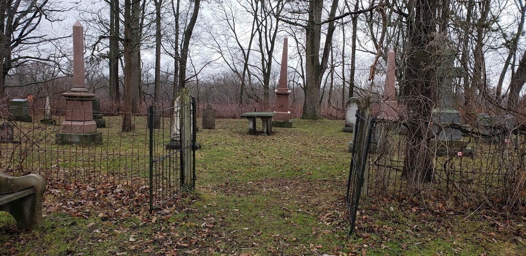 Ruthven Park National Historic Site | 243 Haldimand County Hwy 54, Cayuga, ON N0A 1E0, Canada | Phone: (905) 772-0560