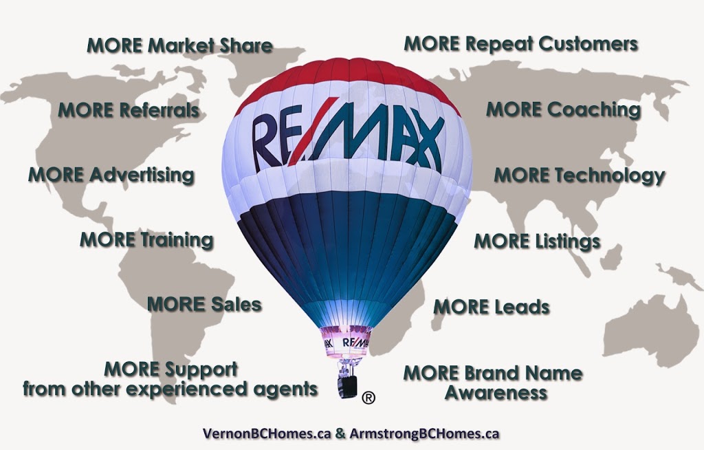Chris Holm & Associates | RE/MAX Vernon, 5603 27 St, Vernon, BC V1T 8Z5, Canada | Phone: (250) 503-3494