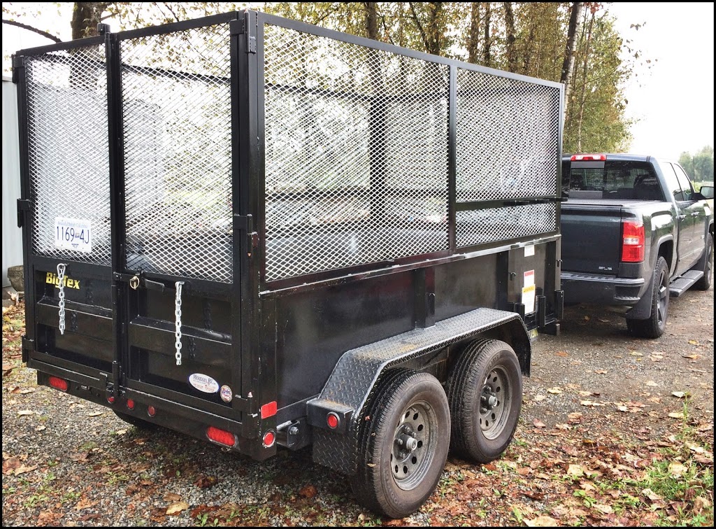 300% Werks | 4180 Cedar Dr, Coquitlam, BC V3E 3H7, Canada | Phone: (778) 870-6549