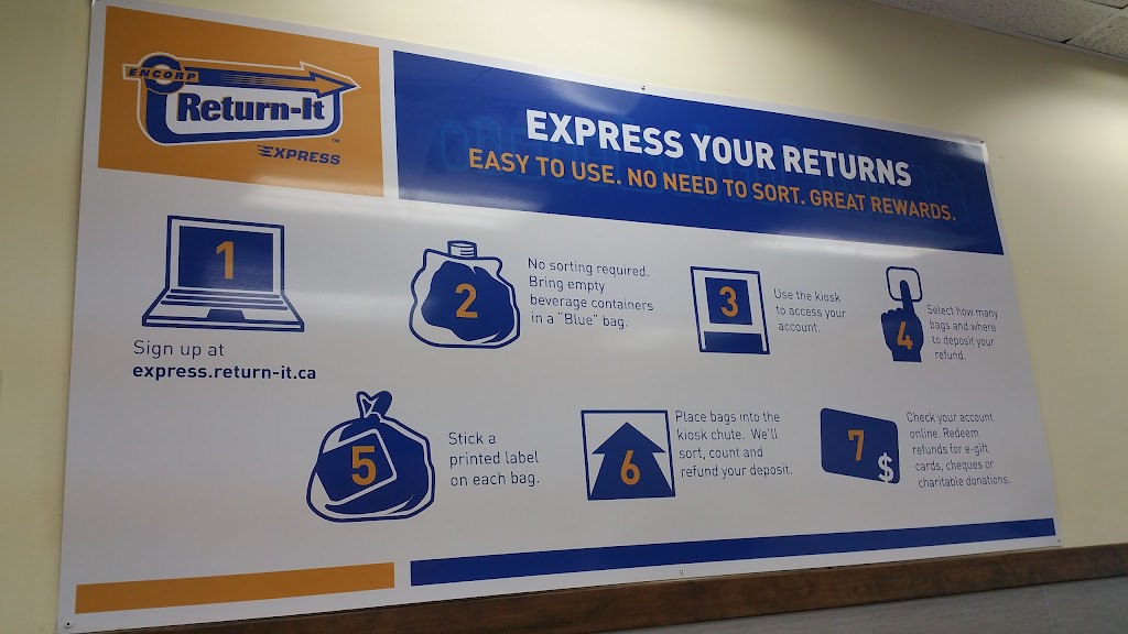 Kensington Return It Express Depot | 6518 Hastings St, Burnaby, BC V5B 1S2, Canada | Phone: (604) 299-9779