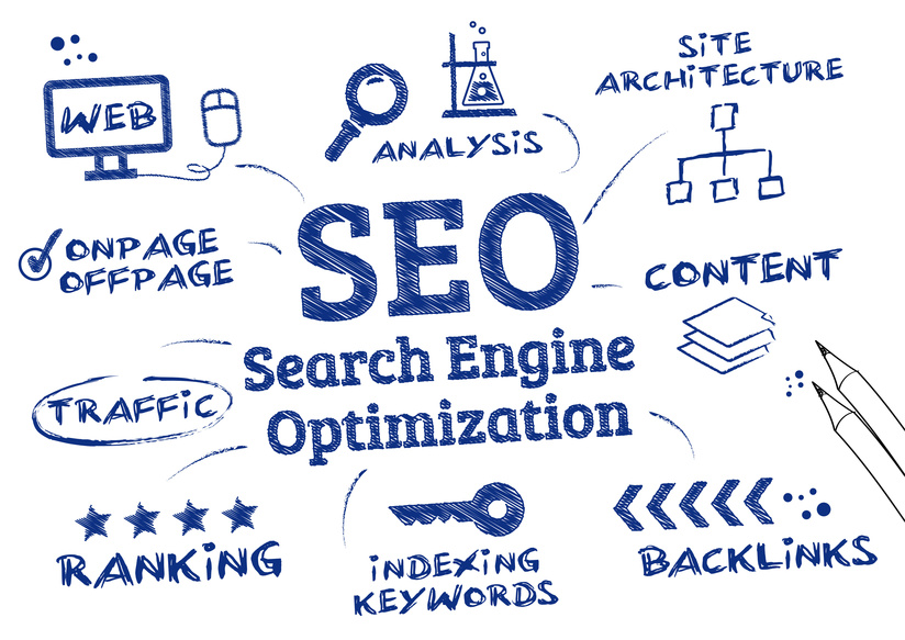 Dot Ninja SEO | 92 Ridgewood Crescent, Cambridge, ON N1S 4B3, Canada | Phone: (519) 208-8680