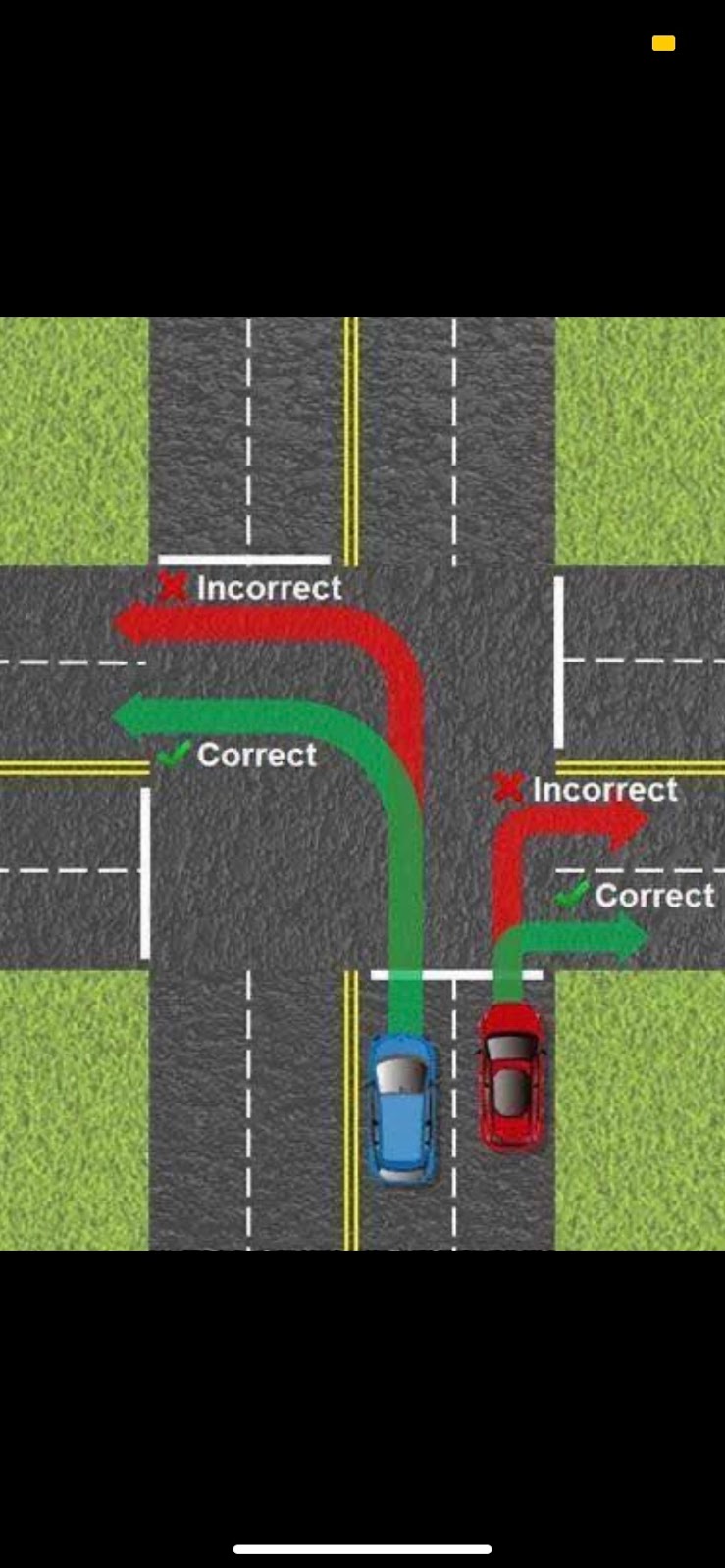 Four Seasons Driving School | 5805 140A Pl, Surrey, BC V3X 2S1, Canada | Phone: (604) 505-3129