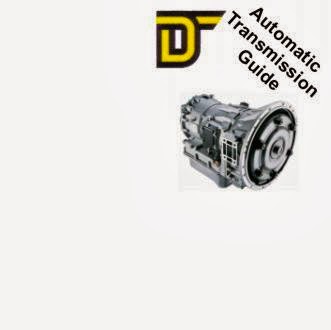 GTA Transmission Technology Inc | 116 Ashbridge Cir, Woodbridge, ON L4L 3R5, Canada | Phone: (905) 850-9444