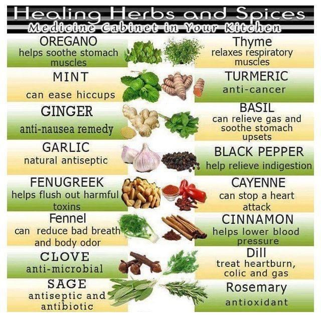 reDEFINE Health & Wellness | 997 Douglas Ave, Nanaimo, BC V9R 6B5, Canada | Phone: (250) 802-9448