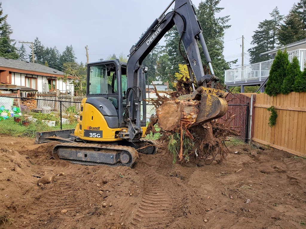 VIMO INDUSTRIES | 3979 Cedarwood St, Victoria, BC V8N 3N3, Canada | Phone: (250) 818-5422