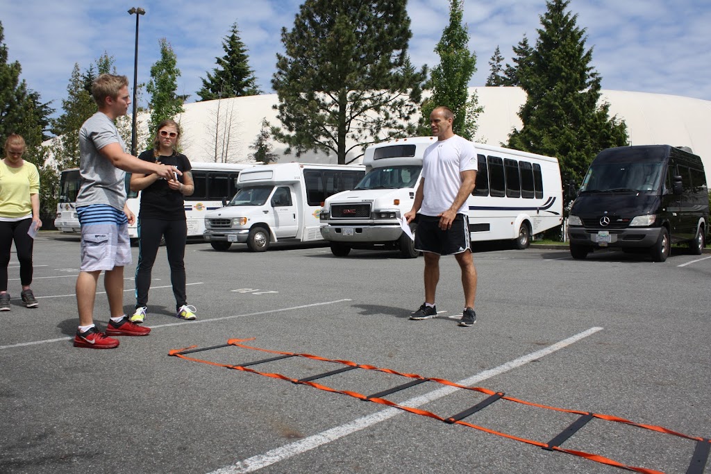 BC Personal Training Institute | 6351 Westminster Hwy, Richmond, BC V7C 4V4, Canada | Phone: (236) 558-1209