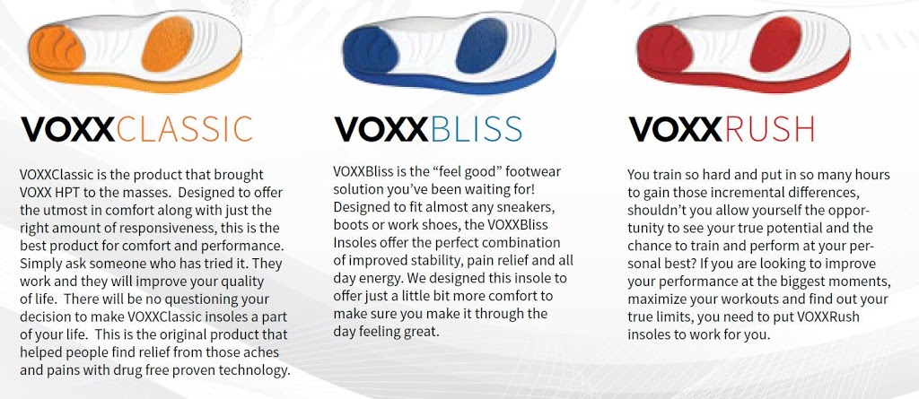 Voxxlife Independent Associate | 318-660 Fanshawe Park Rd E, London, ON N5X 2B9, Canada | Phone: (226) 777-4006