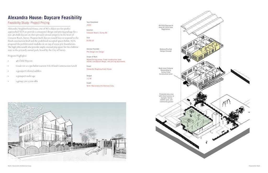 N//A || Nacionales Architecture | 38447 Buckley Ave #9, Squamish, BC V8B 0A6, Canada | Phone: (778) 554-2872