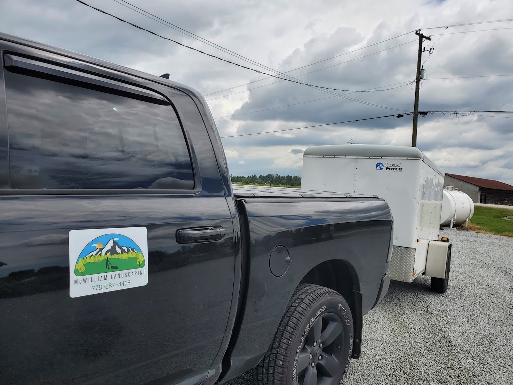 Highland Redi-Green Turf Farm | 16897 Windsor Rd, Pitt Meadows, BC V3Y 1Z1, Canada | Phone: (604) 465-9812