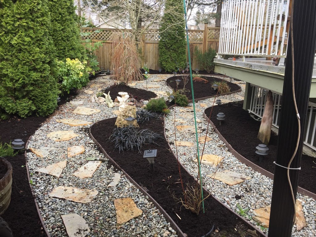 Greenyard Gardening Svc | 15055 94 Ave, Surrey, BC V3R 7L9, Canada | Phone: (604) 582-9513