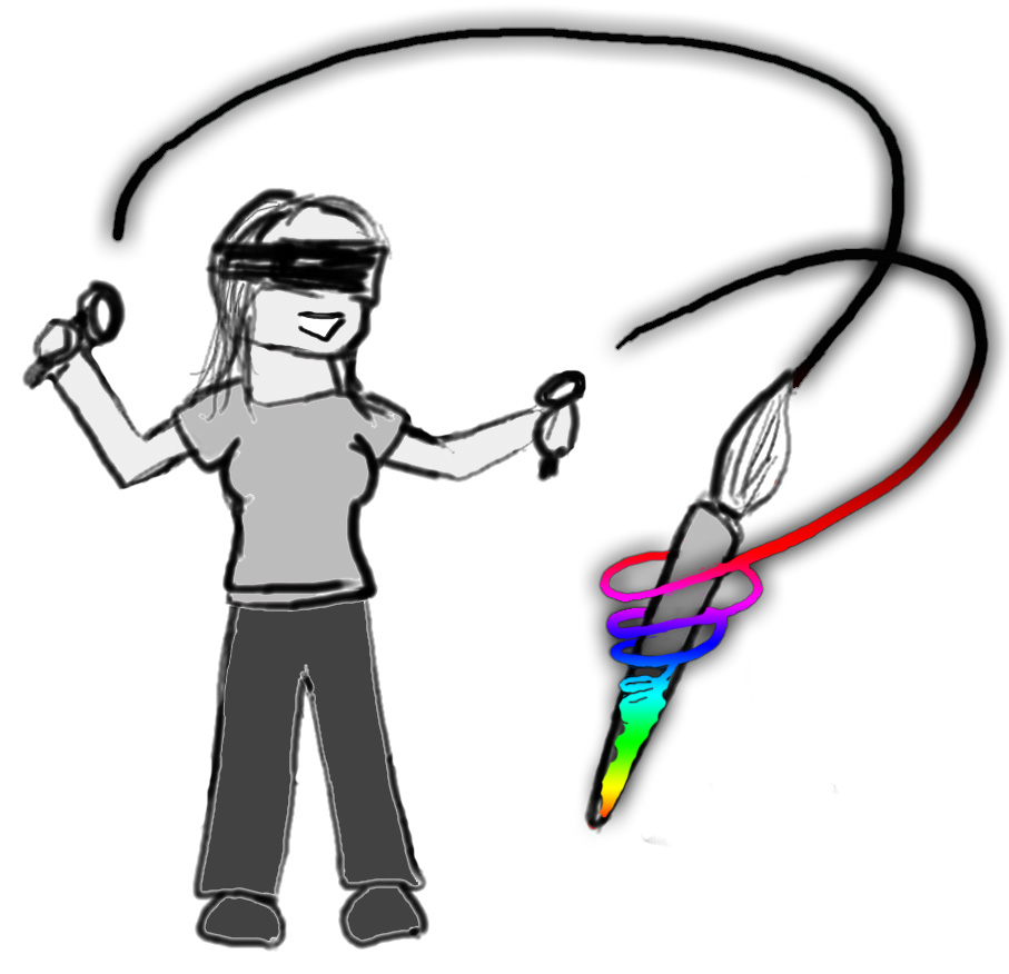 Christel Bodenbender VR Art Therapy | 1828 Blue Heron Dr #32, London, ON N6H 0B7, Canada | Phone: (226) 667-5069