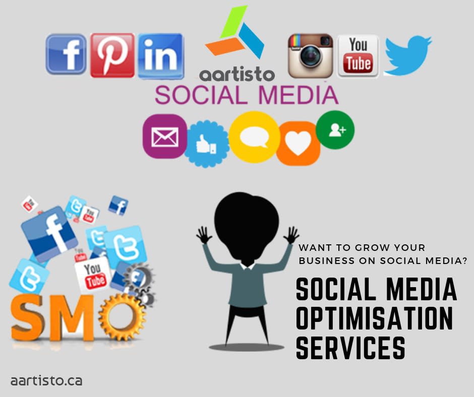 Aartisto Technologies Inc | 4375 Talbot Trail, Merlin, ON N0P 1W0, Canada | Phone: (408) 909-4444