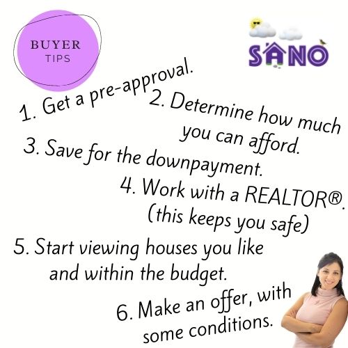 Sano Ebrahim - Sold By Sano / Real Estate Agent | 360 King St W, Oshawa, ON L1J 2J9, Canada | Phone: (905) 505-2705