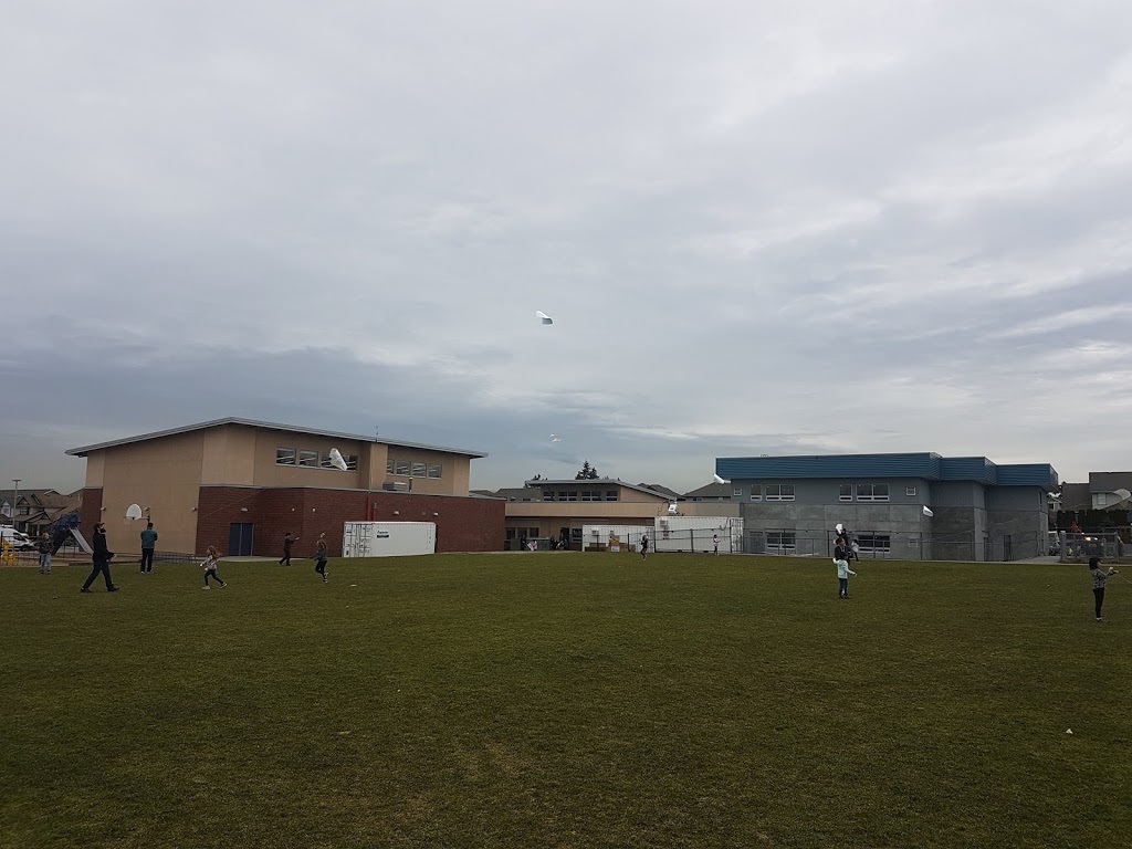 R.C. Garnett Demonstration Elementary | 7096 201 St, Langley City, BC V2Y 3G7, Canada | Phone: (604) 532-7814
