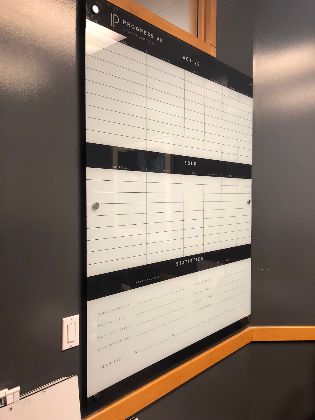 Visual Systems | 2677 192 St Unit 115, Surrey, BC V3Z 3X1, Canada | Phone: (604) 437-8917