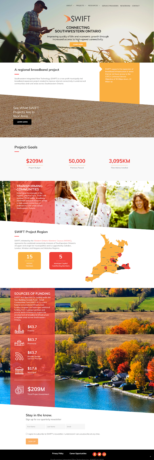 Hyperweb Communications | 2192 Emily Cir, Oakville, ON L6M 0E5, Canada | Phone: (416) 503-2272