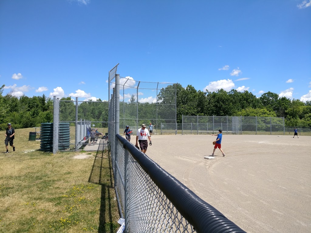 Beaty Neighbourhood Park North | 670 Bennett Blvd, Milton, ON L9T 6R4, Canada | Phone: (905) 875-5418